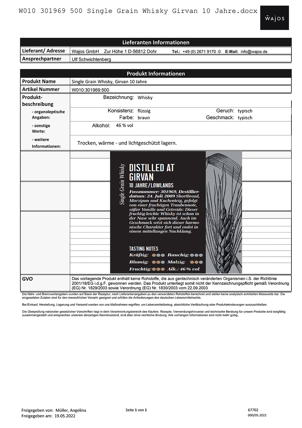 Single Grain Whisky,Girvan