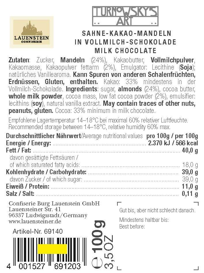 Zutaten